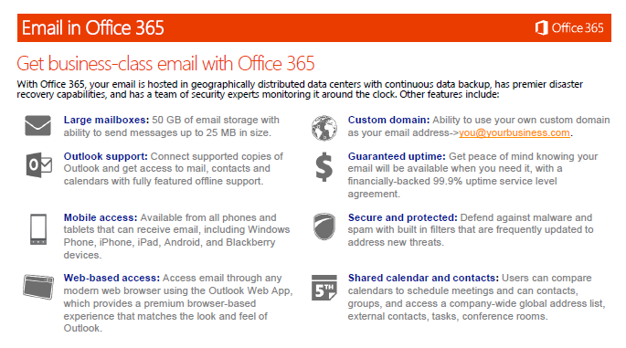 Office 365 Email Summary